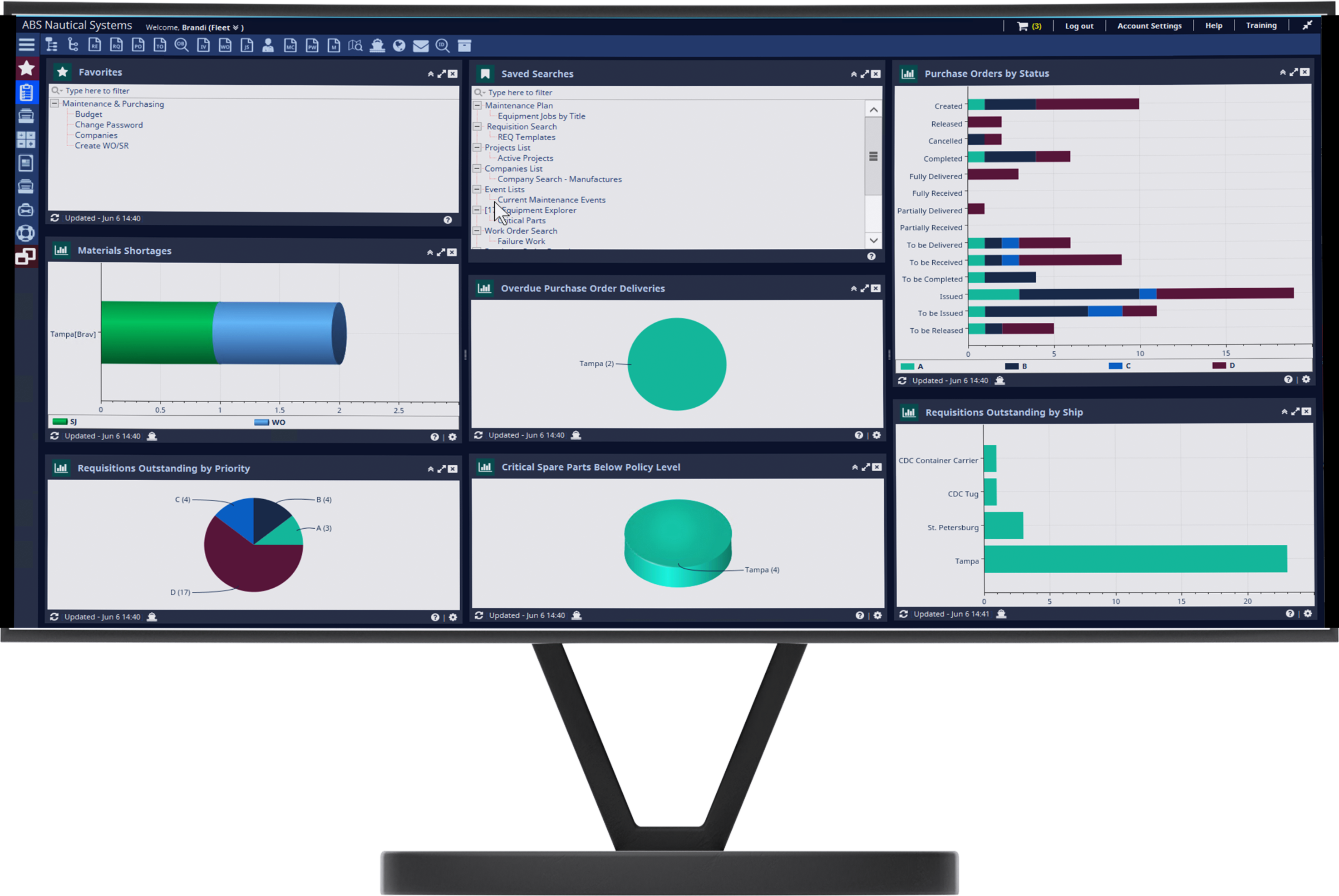 NS Purchasing Manager Dashboard