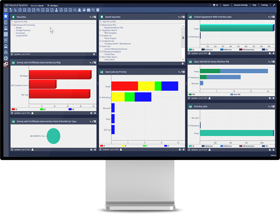 NS Maintenance Manager Dashboard