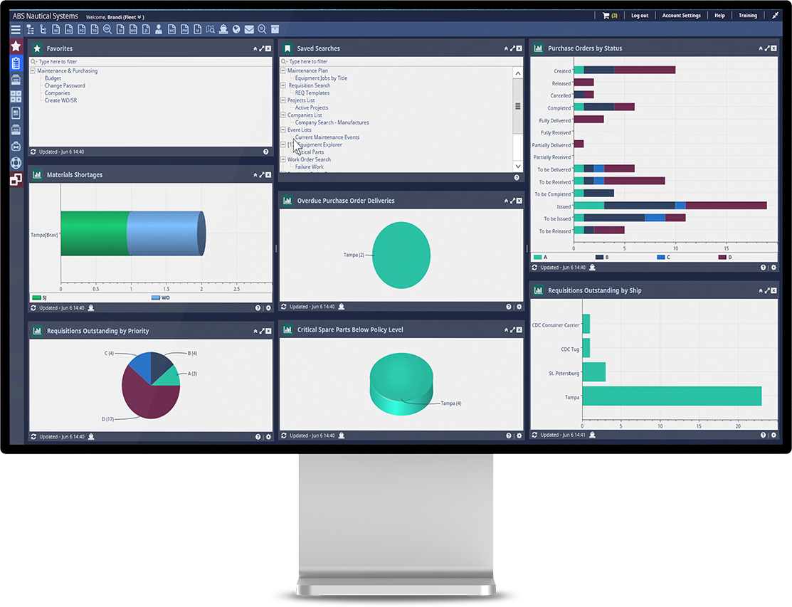 NS Purchasing Manager Dashboard