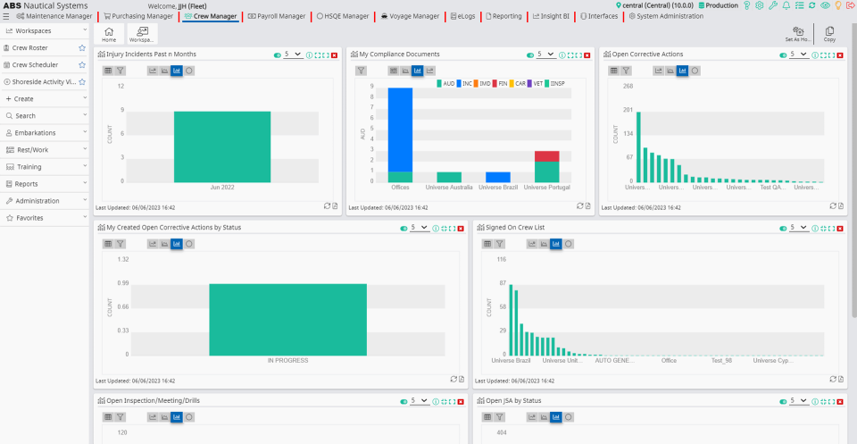 et skjermbilde av Crew and HSQE Web Preview Workspace i lys modus som viser en nedtrekksliste til venstre med en fanemeny øverst på skjermen, med sju inndelinger bestående av søylediagrammer i svart-hvitt merket Injury Incidents Past n Months (Skadetilfeller siste n måneder) og My Created Open Corrective Actions by Status (Mine opprettede åpne korrigerende handlinger sortert etter status), et flerfarget søylediagram med tittelen My Compliance Documents og to andre søylediagrammer i svart-hvitt med flere statistikker merket Open Corrective Actions (Åpne korrigerende handlinger) og Signed On Crew List (Liste over hyret mannskap). To andre inndelinger er merket Open Inspection/Meeting/Drills (Åpen inspeksjon/møte/øvelser) og Open JSA by Status (Åpen JSA sortert etter status).