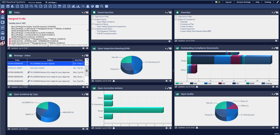 schermafdruk met het HSQE-dashboard