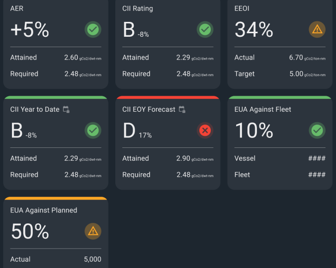 Screenshot einer Ansicht im My Digital Fleet Environmental Monitor mit farbkodierten Statistiken und einfarbigen Schiffsinformationen. 