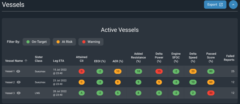 My Digital Fleet My Dashboard 屏幕截图，其中显示了带颜色编码的洞察类别以及船队各个船舶所处的地图位置。 