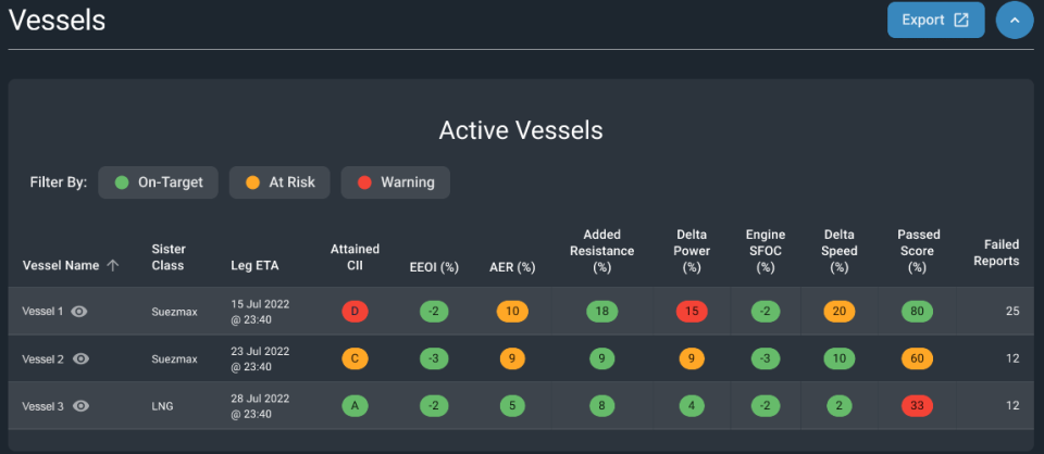 인사이트 범주가 컬러 코드로 표시되고 선단 선박의 위치가 지도상에 표시된 My Digital Fleet My Dashboard의 스크린샷. 