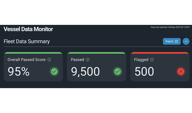 Screenshot einer Ansicht in My Digital Fleet Voyage Planning and Tracking mit einer farbkodierten kartografischen Analyse der Windeinflüsse und Schiffsrouten.